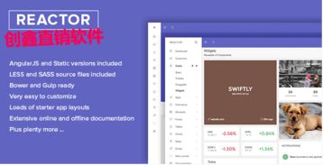 屯昌创鑫双轨直销软件定制高安全性 双轨直销结算软件
