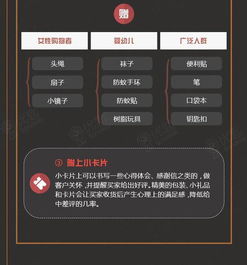 提问 如何让买家主动写好评