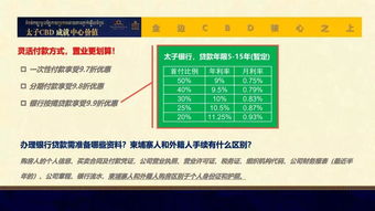 还在认为柬埔寨落后？这些指标早已领先全球